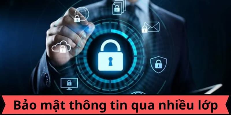 Quyền lợi của người chơi theo chính sách bảo mật Manclub